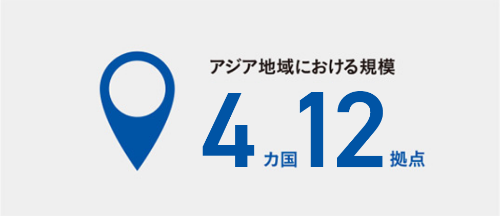 アジア地域における規模4カ国12拠点